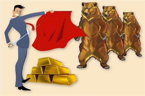 压盘是什么原因影响伦敦金